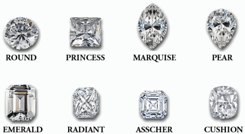 Cushion cut engagement rings vs princess cut